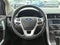 2014 Ford Edge SE