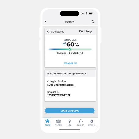 Peruzzi Nissan in Fairless Hills PA